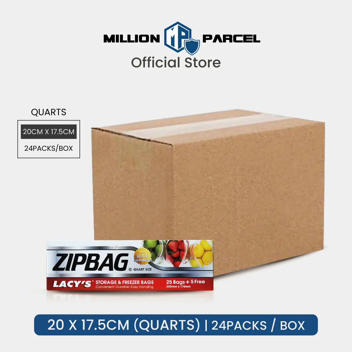 MillionParcel