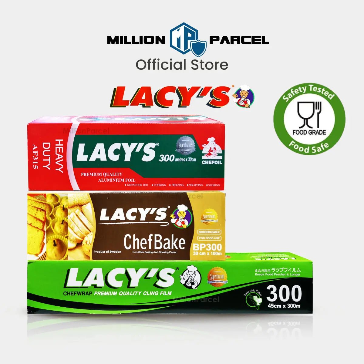 MillionParcel