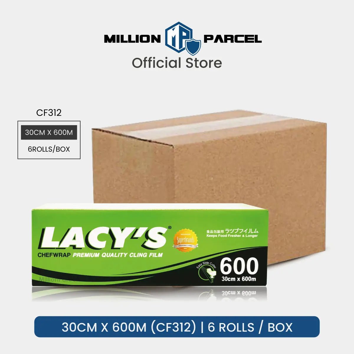 MillionParcel