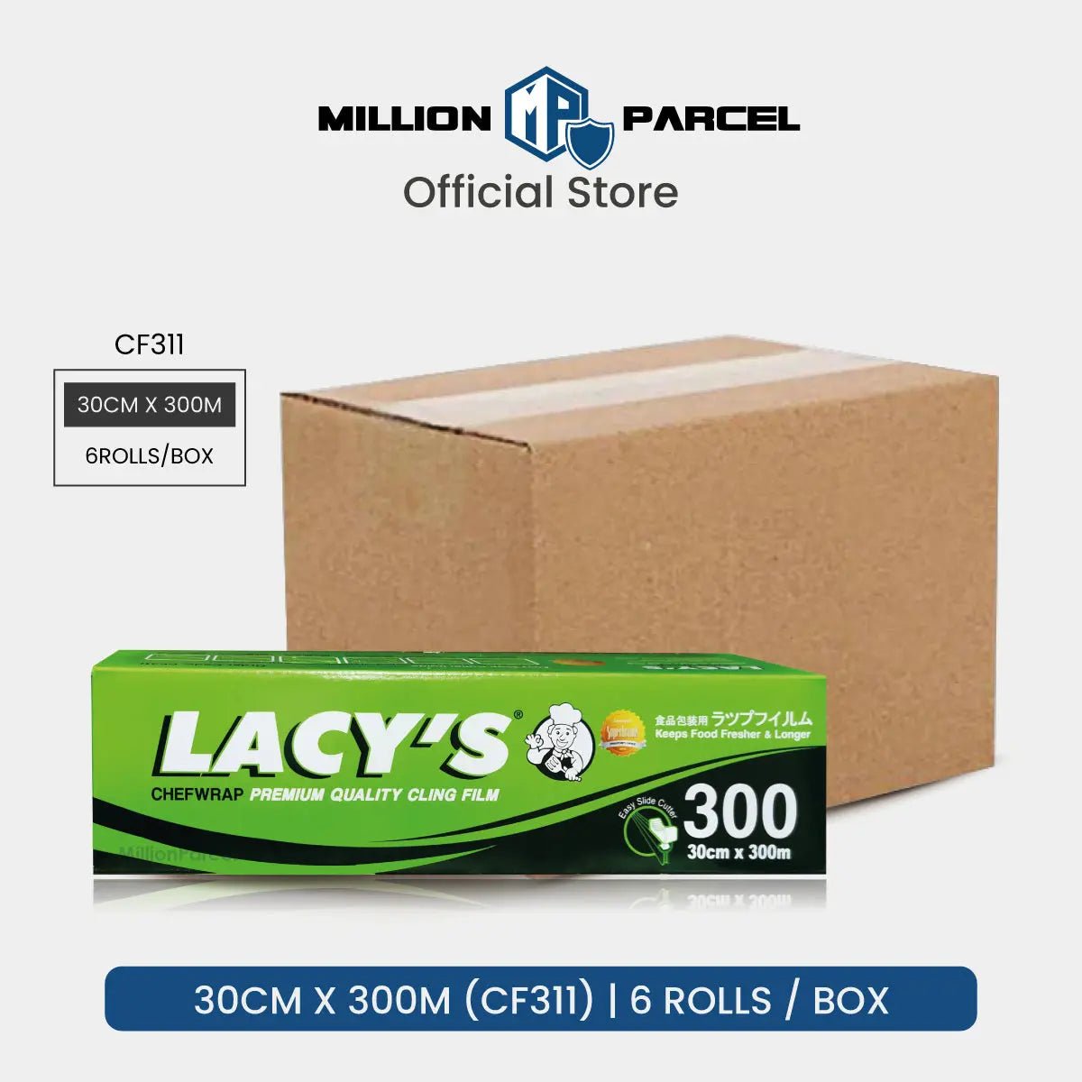 MillionParcel
