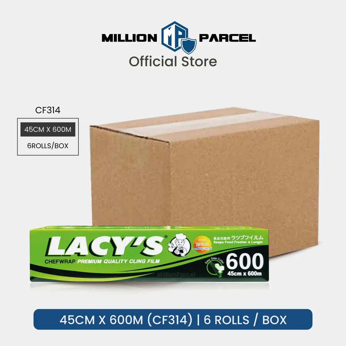 MillionParcel