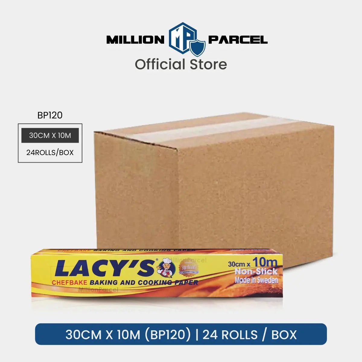 MillionParcel