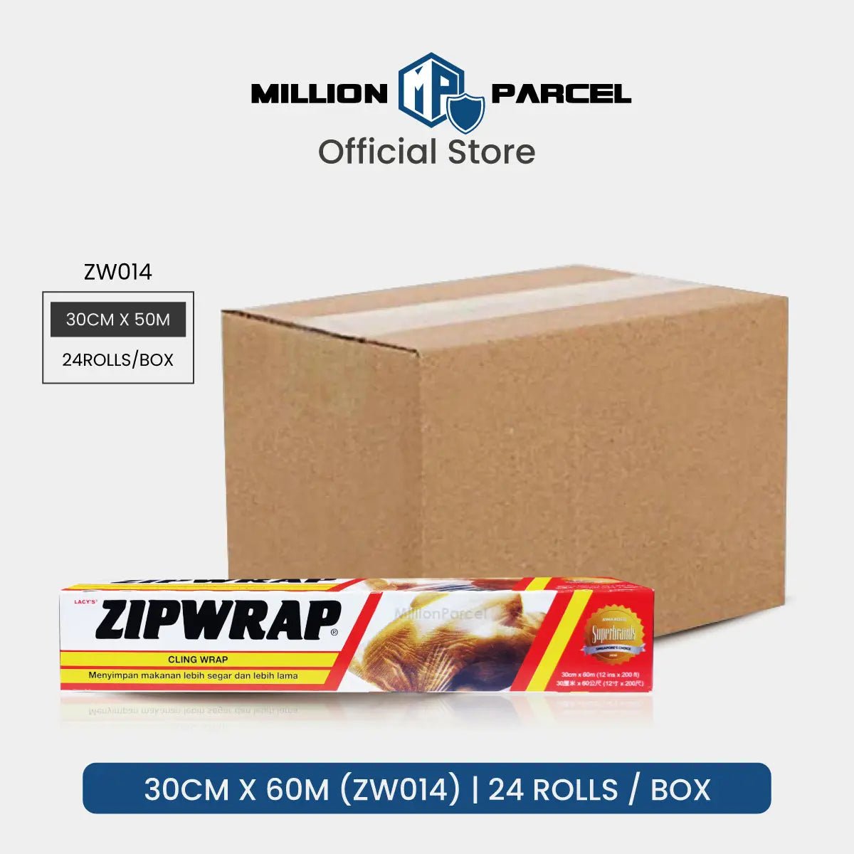 MillionParcel