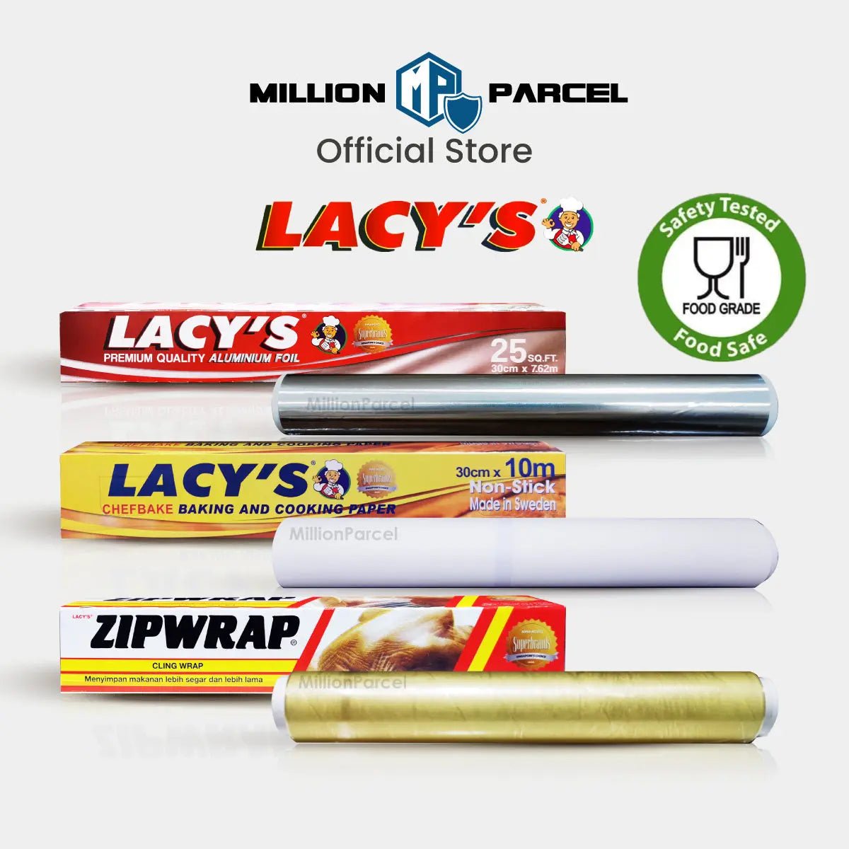 MillionParcel