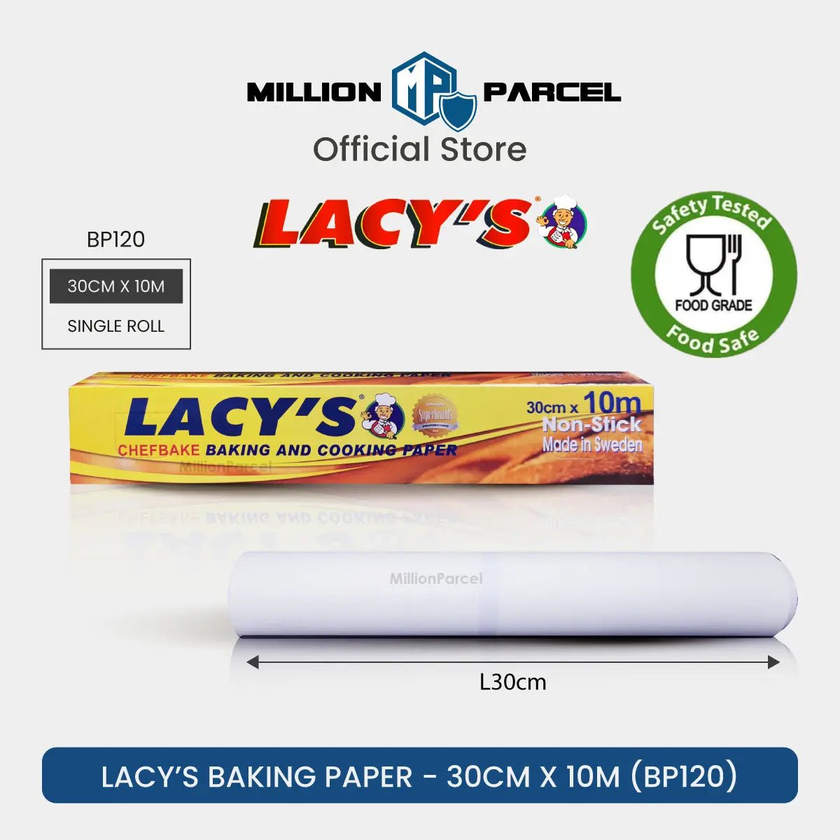 MillionParcel