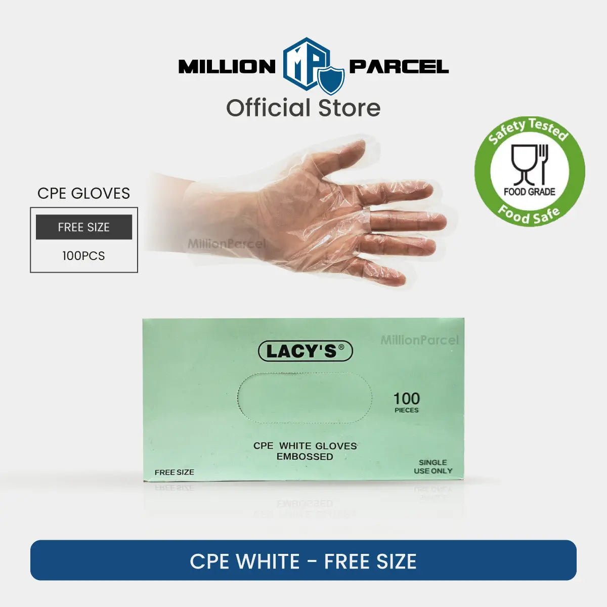 MillionParcel