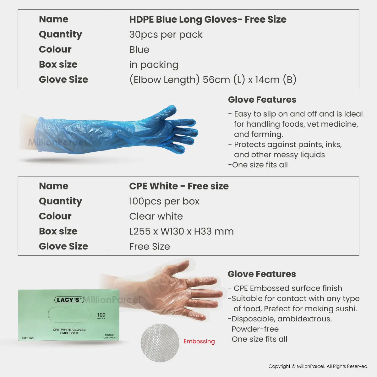 Lacy's Multipurpose Gloves Powder Free | HDPE/CPE/TPE/Vinyl Gloves - MillionParcel