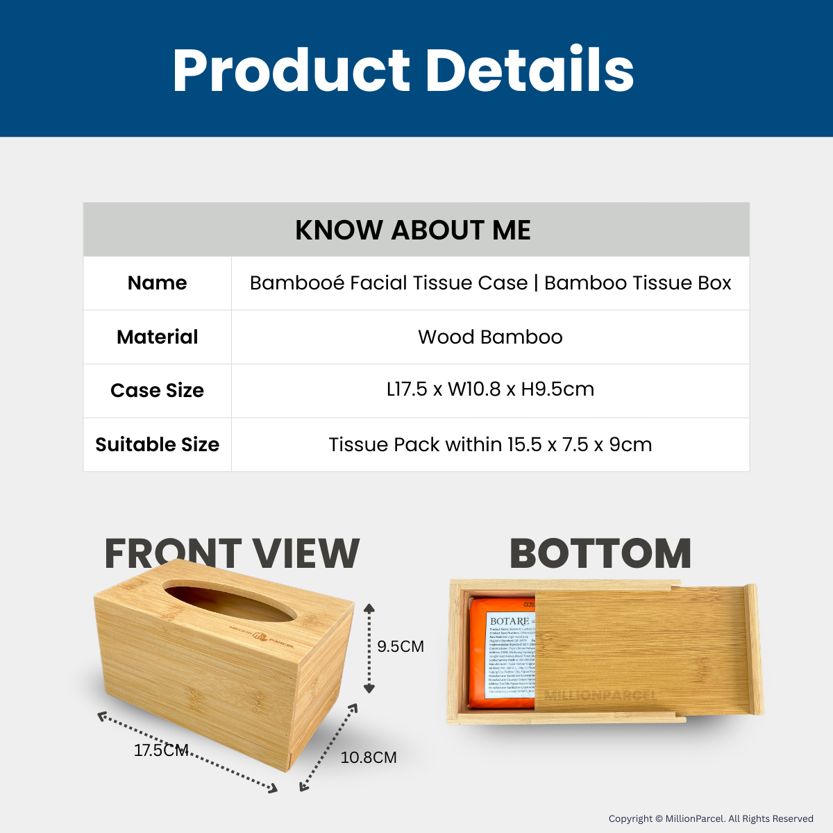 MillionParcel
