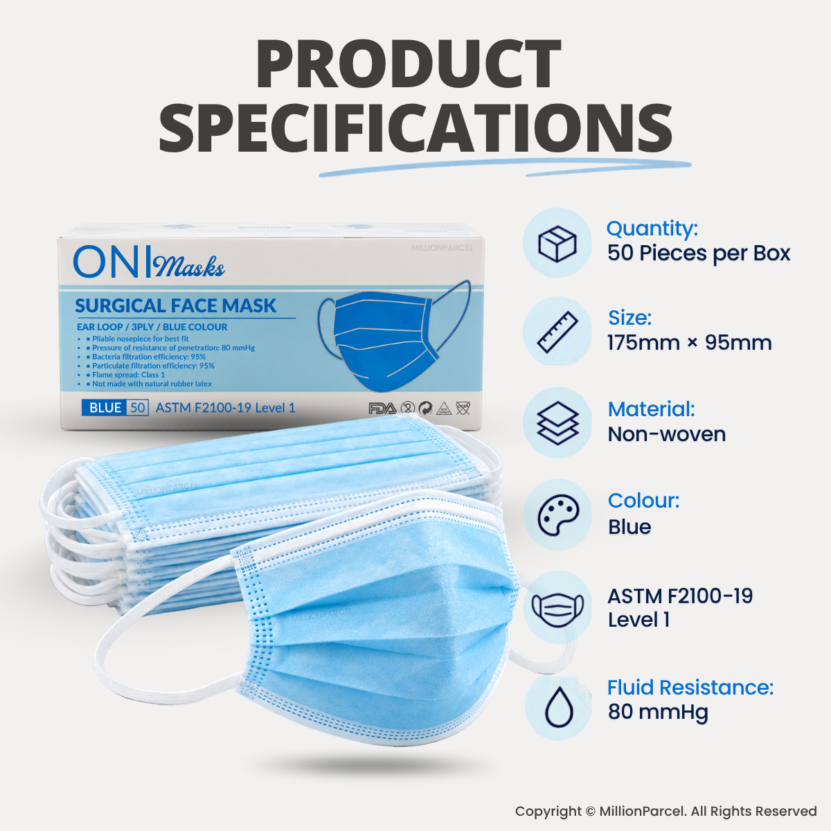 Blue surgical face mask set with box, showing 50 pieces per box and key specs icons.