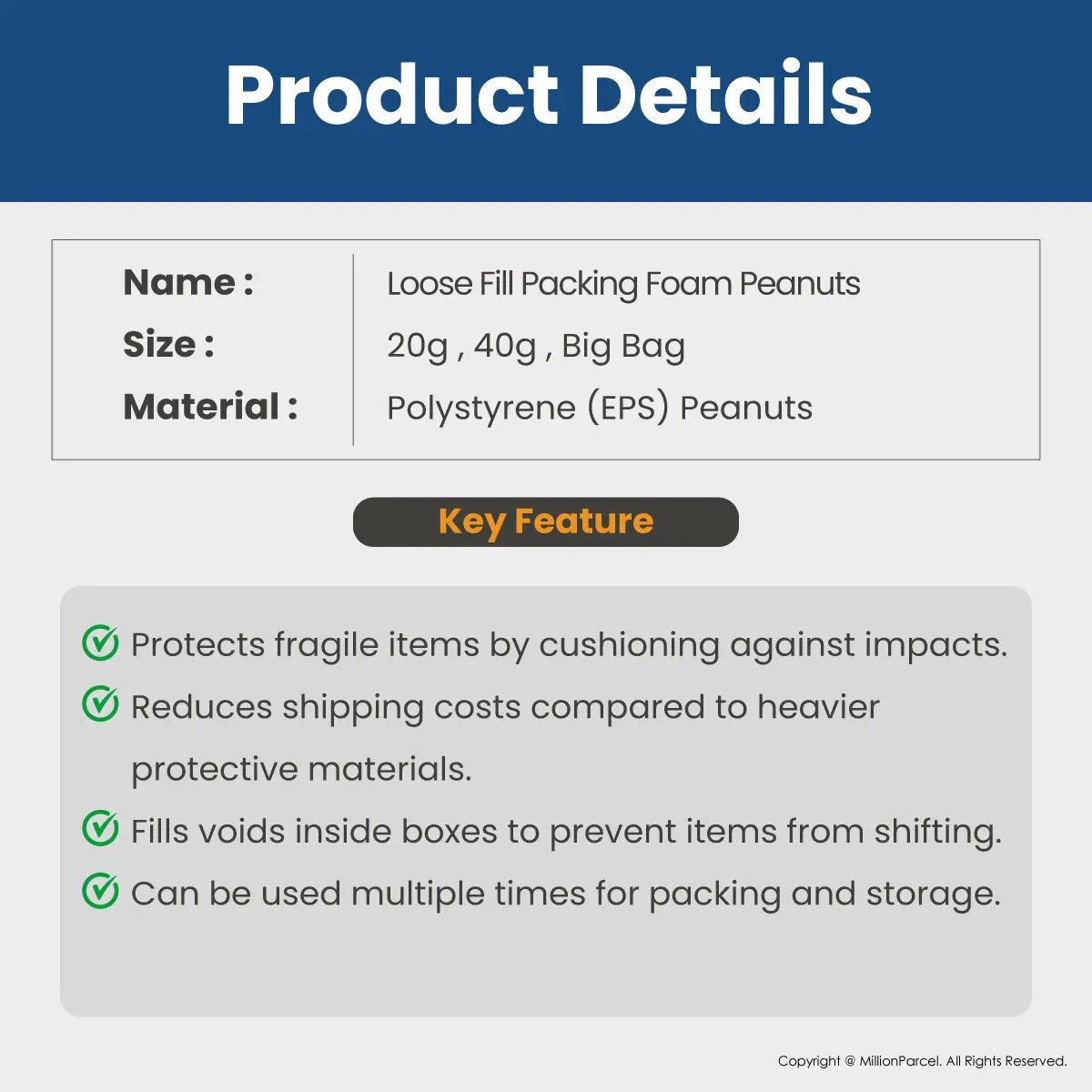 MillionParcel