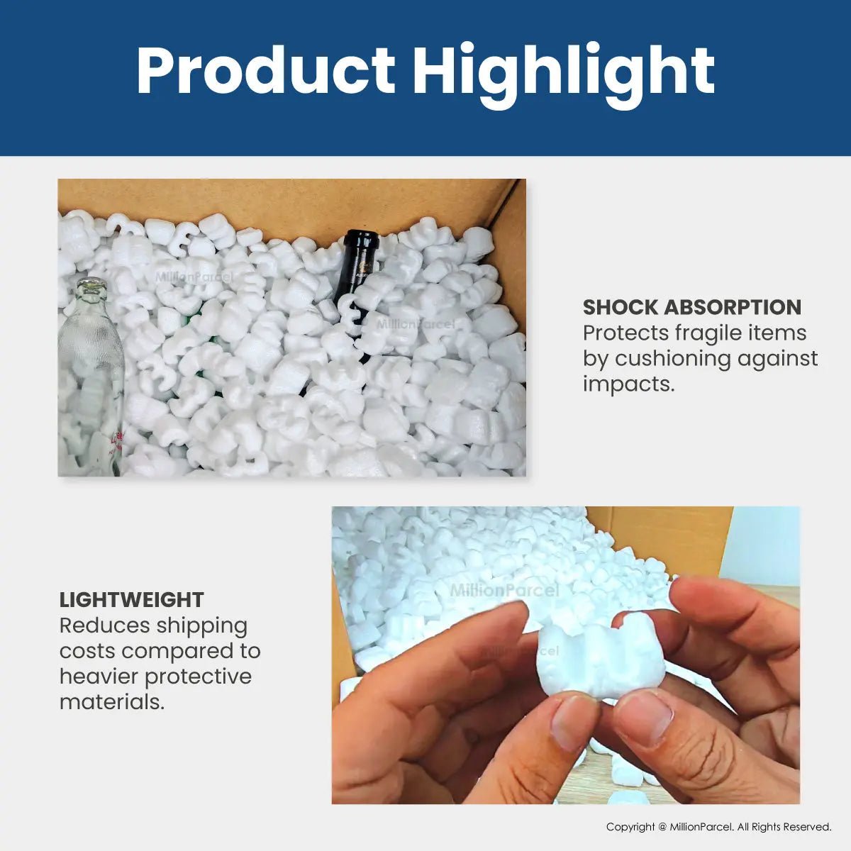 MillionParcel