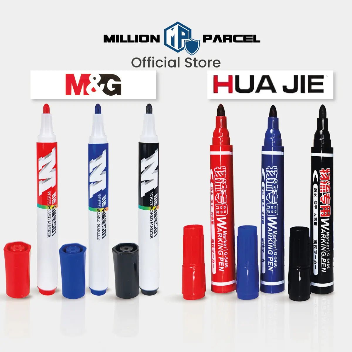 MillionParcel