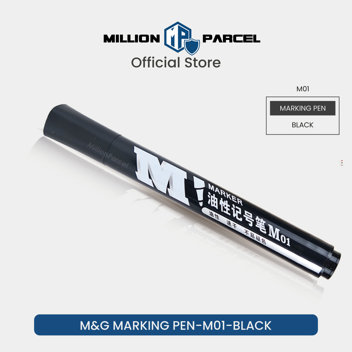MillionParcel