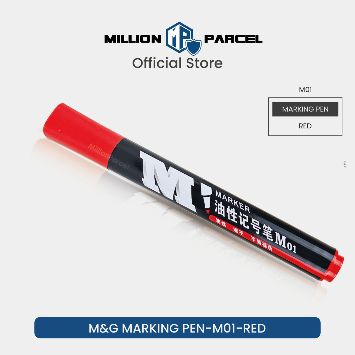 MillionParcel