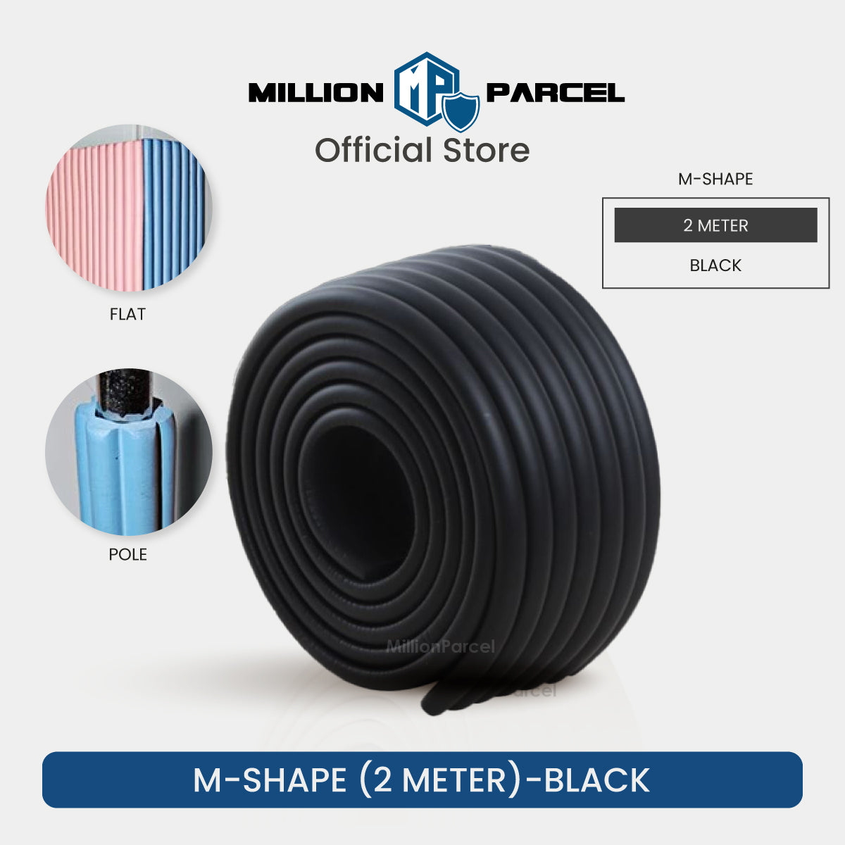 MillionParcel