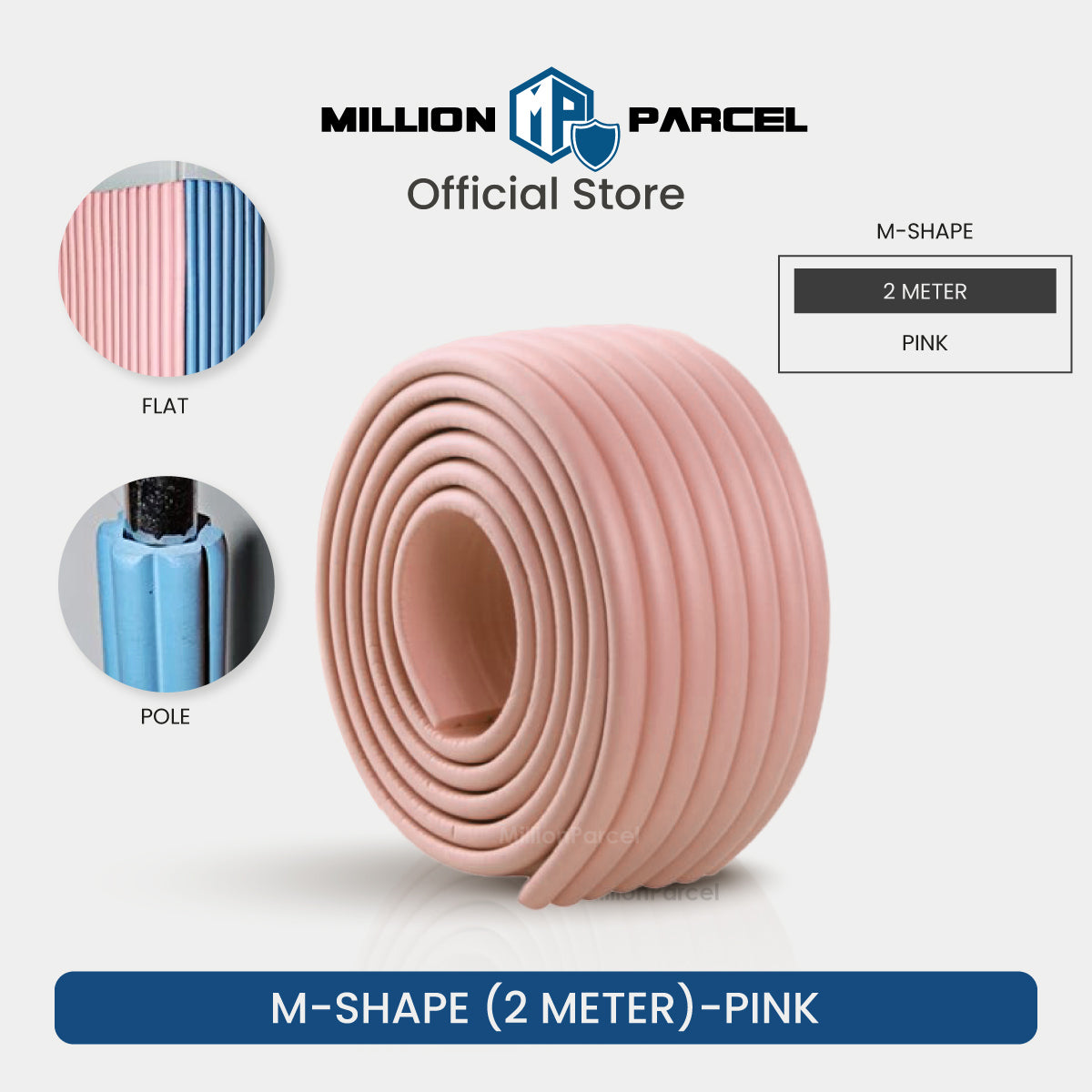 MillionParcel
