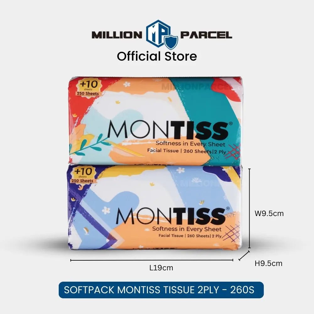 MillionParcel