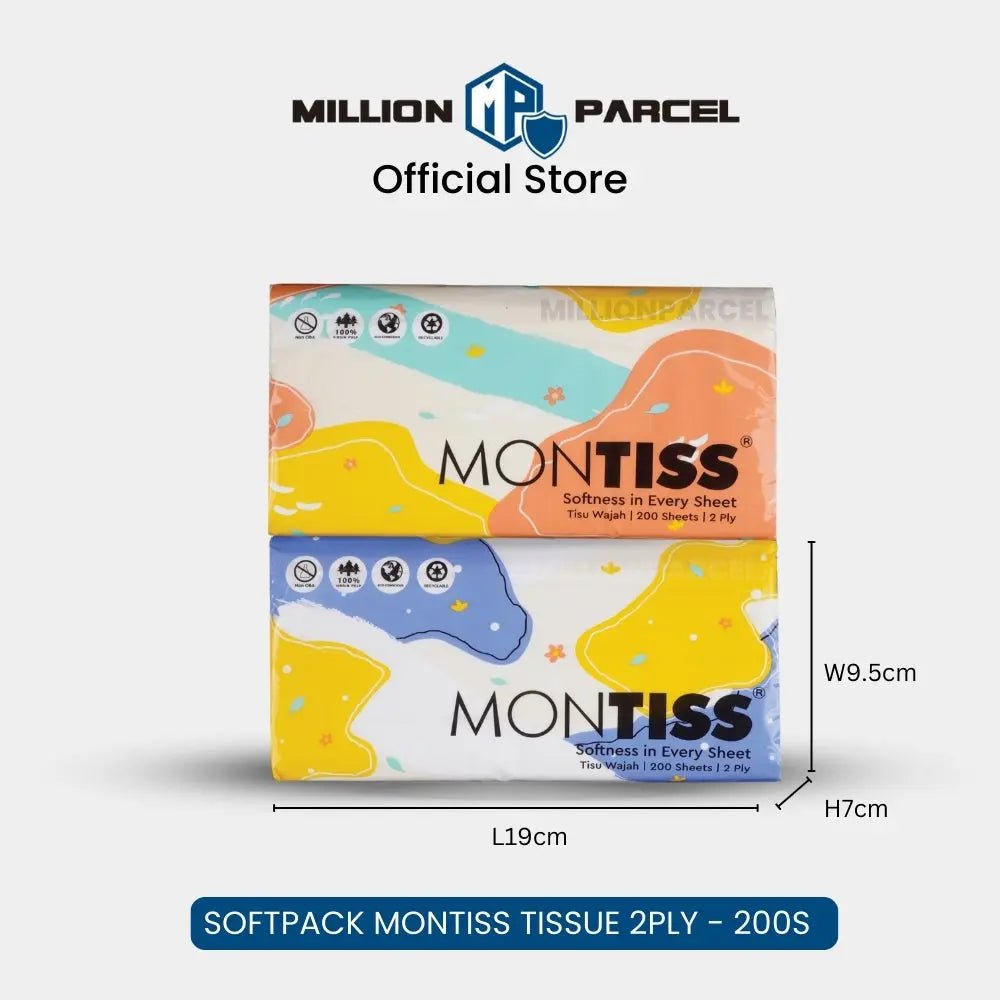 MillionParcel
