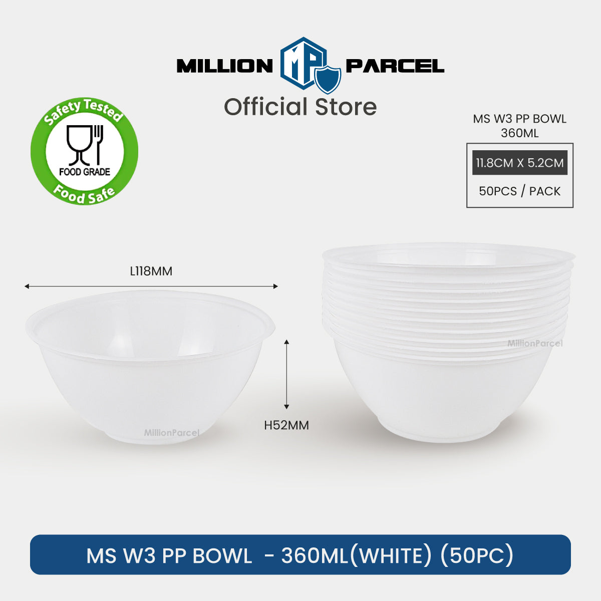 MillionParcel
