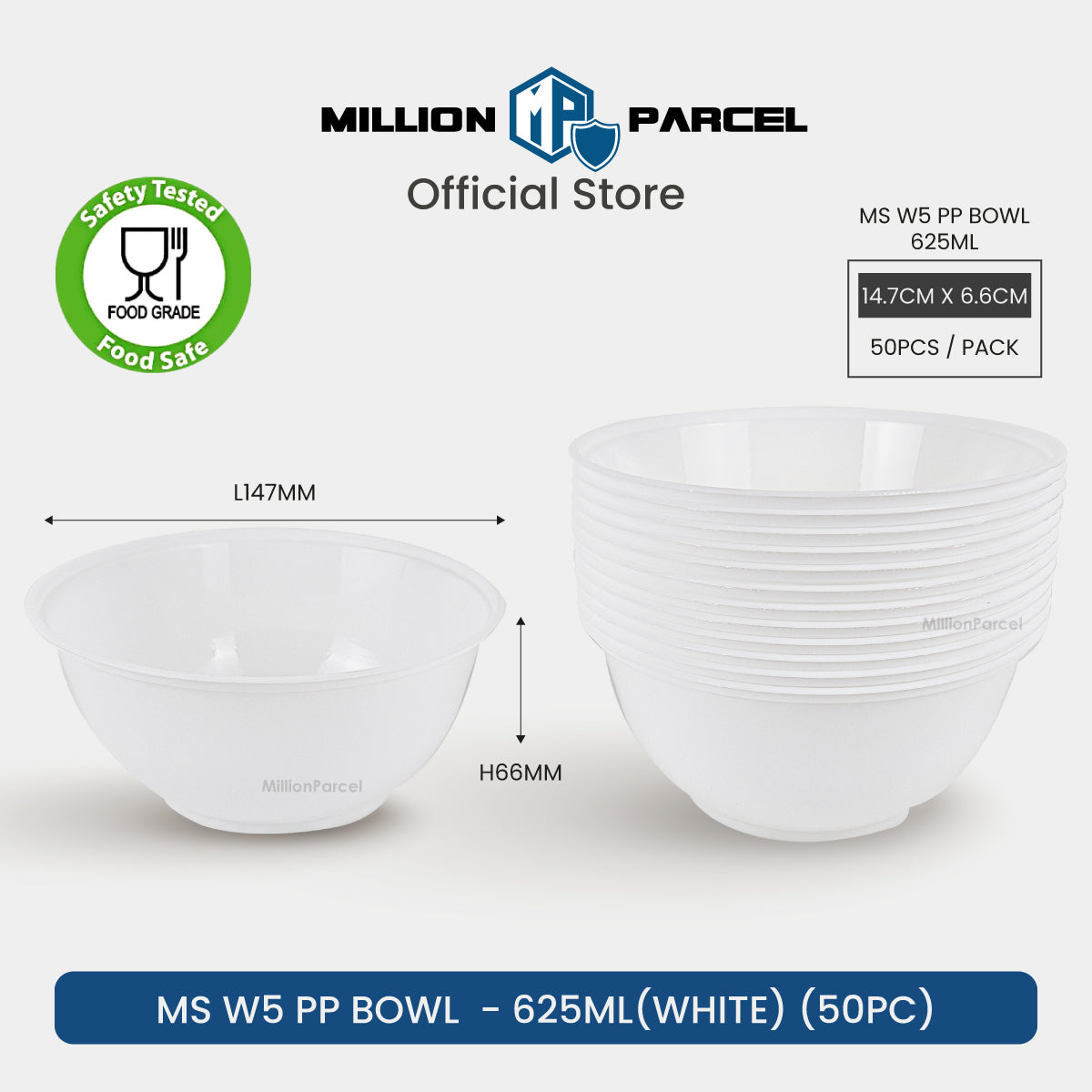 MillionParcel