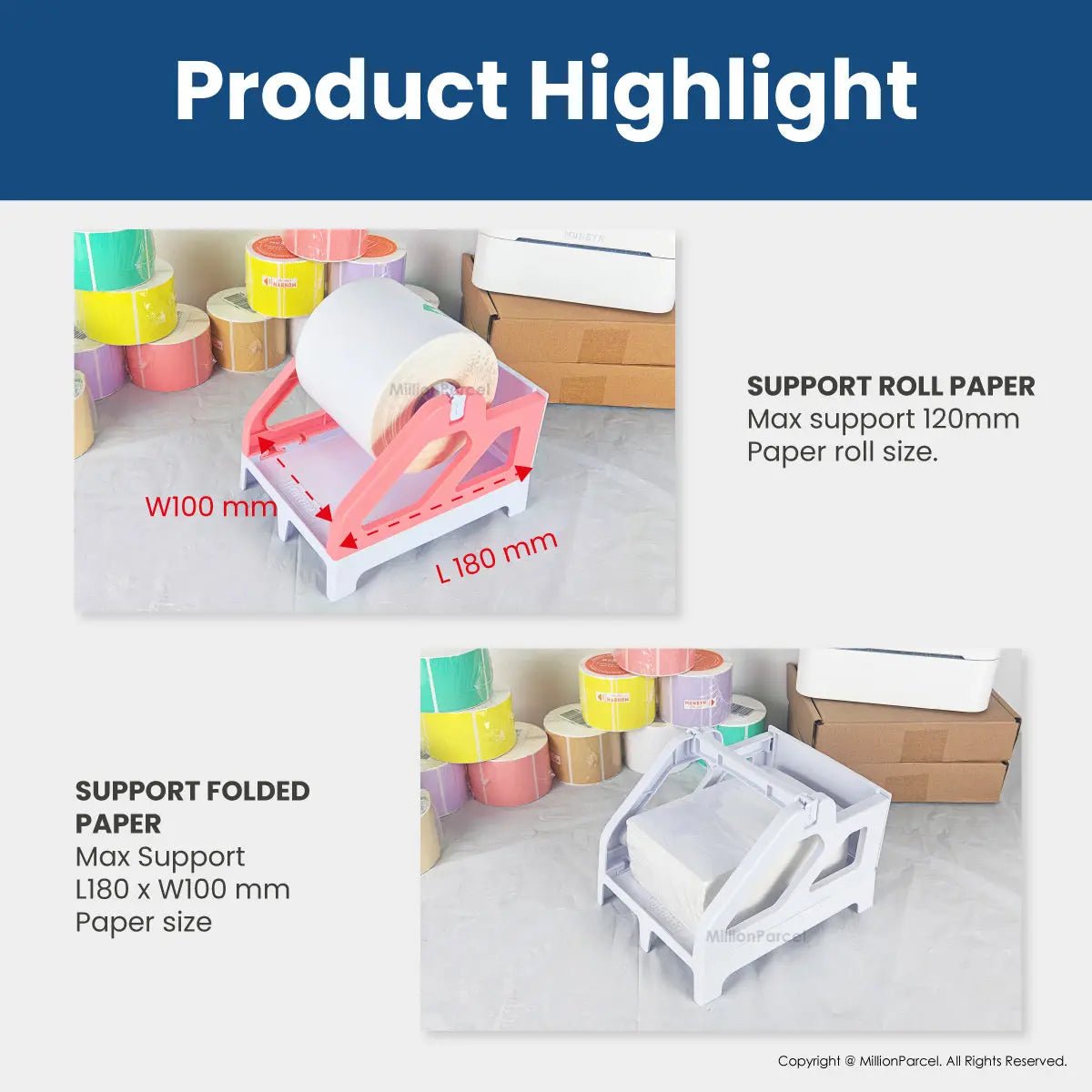 MillionParcel