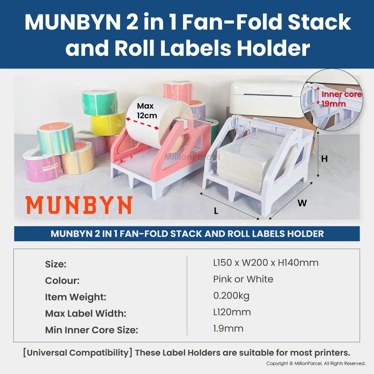 MillionParcel