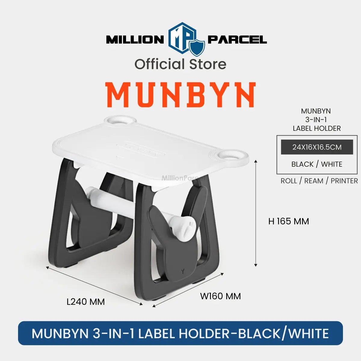 MillionParcel
