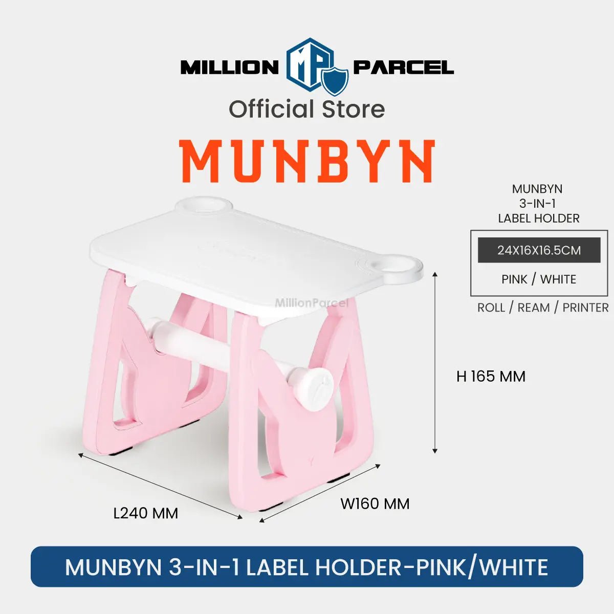 MillionParcel