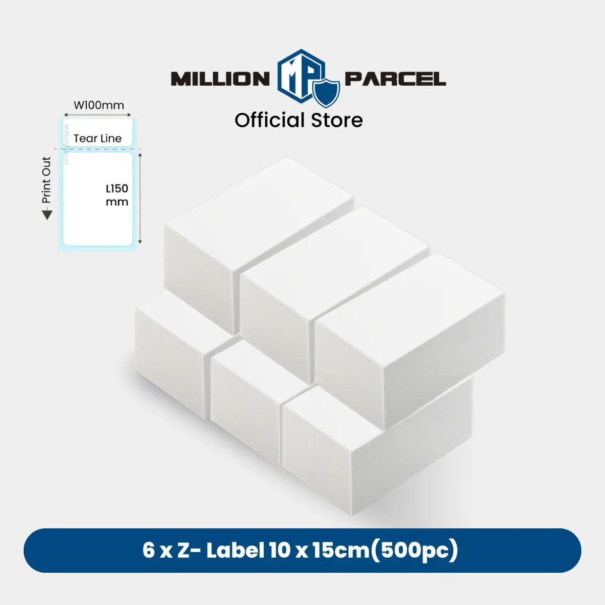 MillionParcel