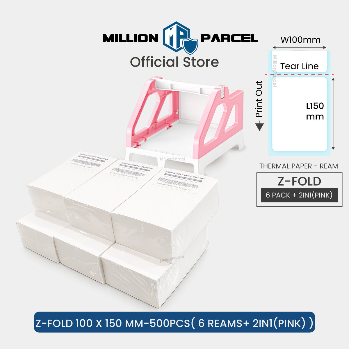 MillionParcel