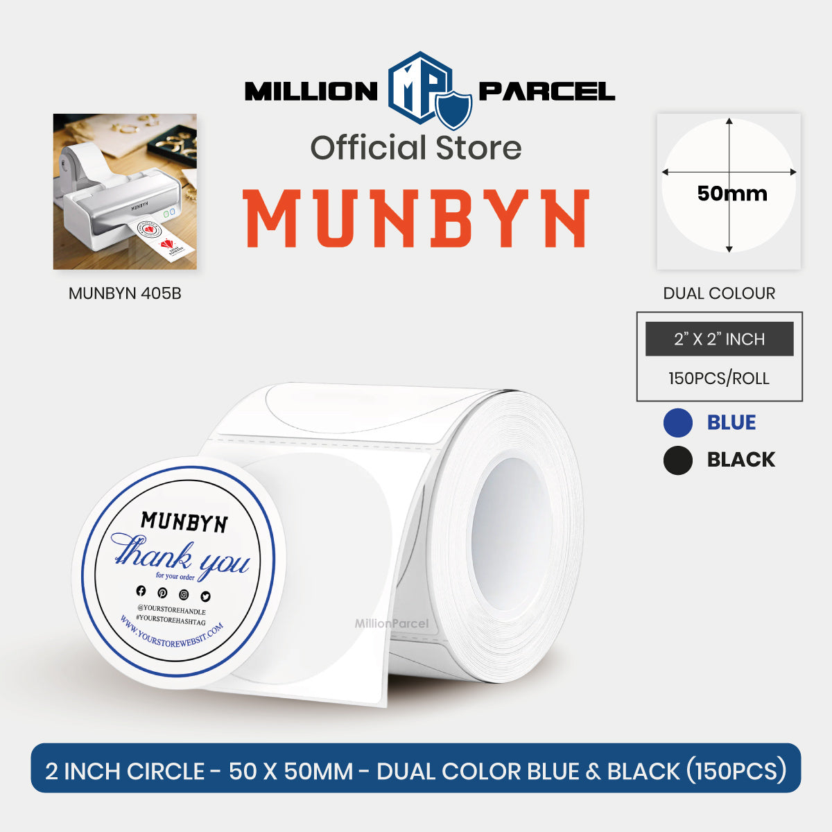 MillionParcel
