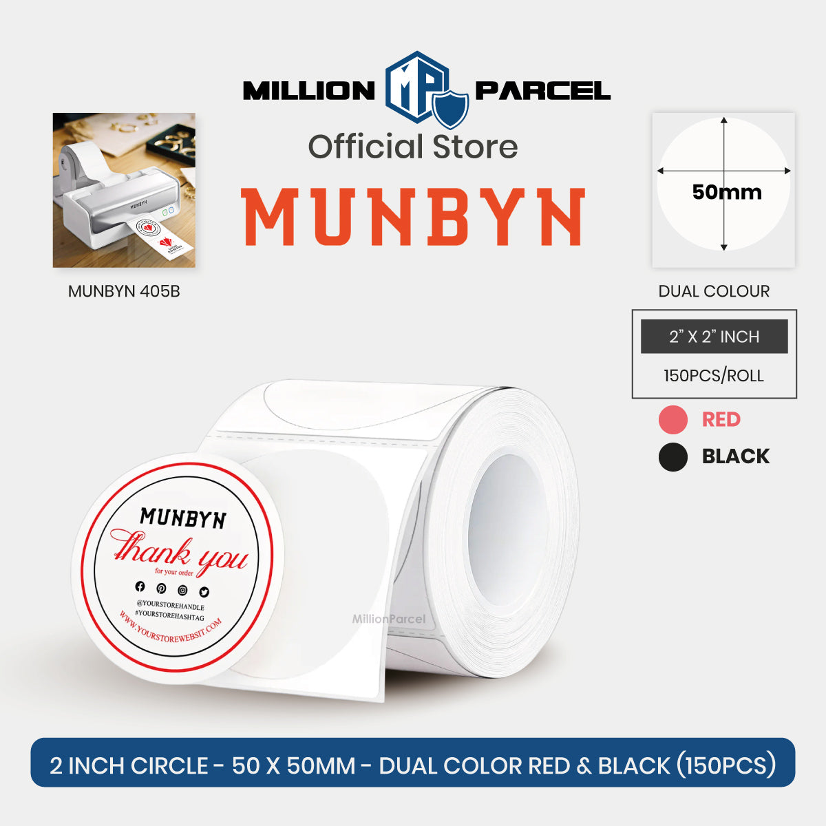 MillionParcel