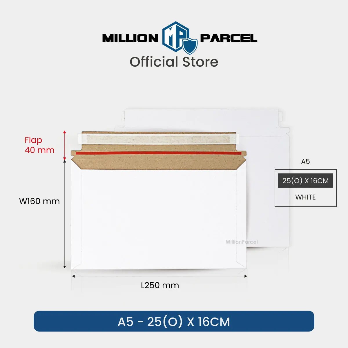 MillionParcel