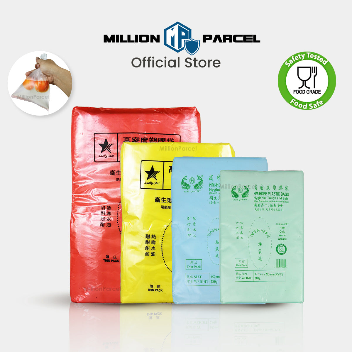 MillionParcel