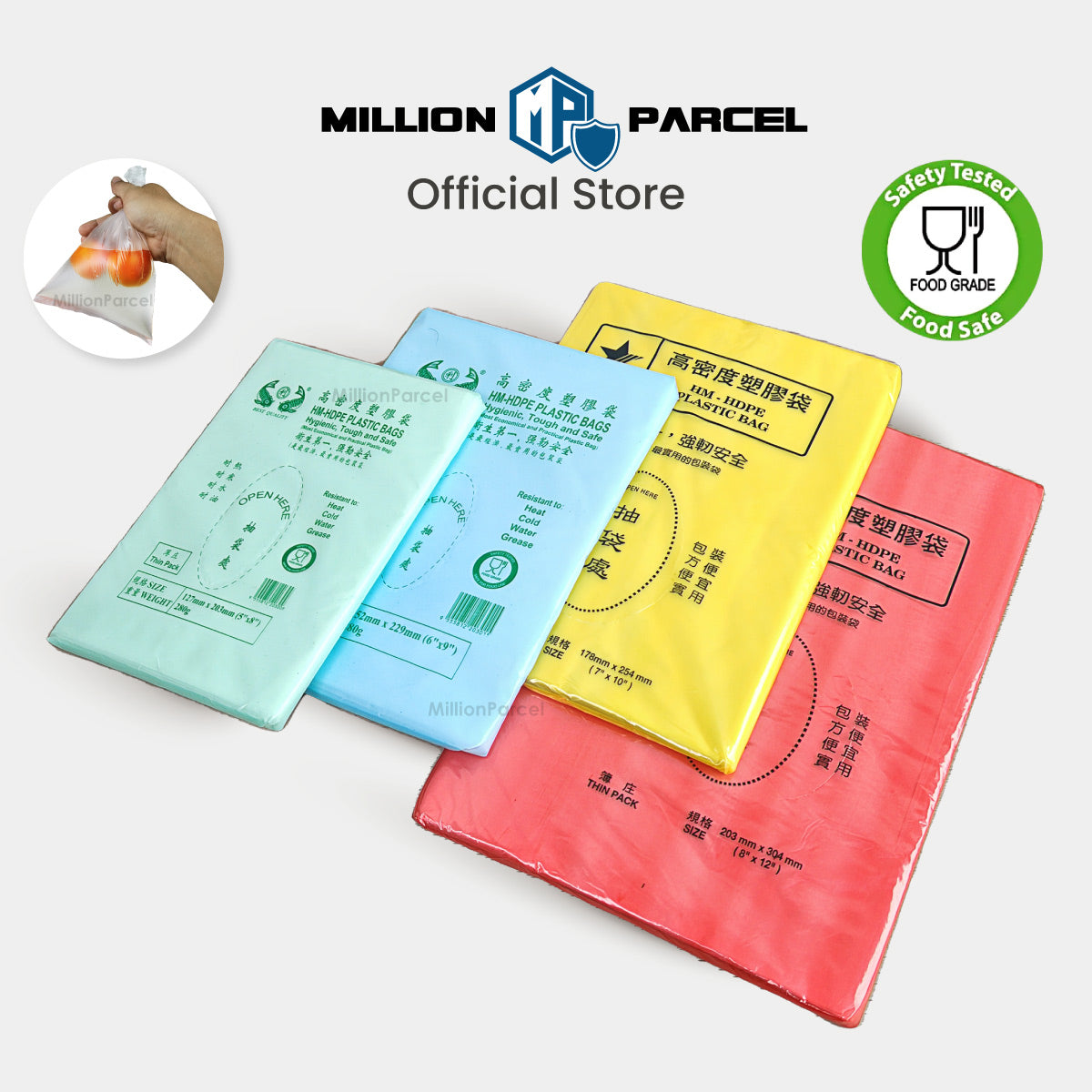 MillionParcel