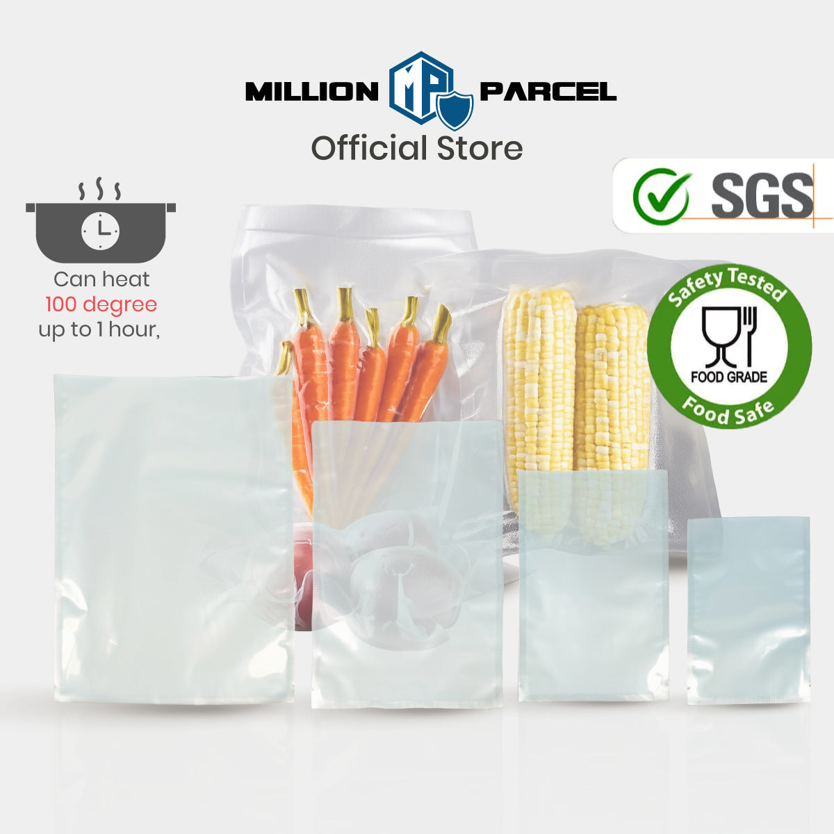 MillionParcel