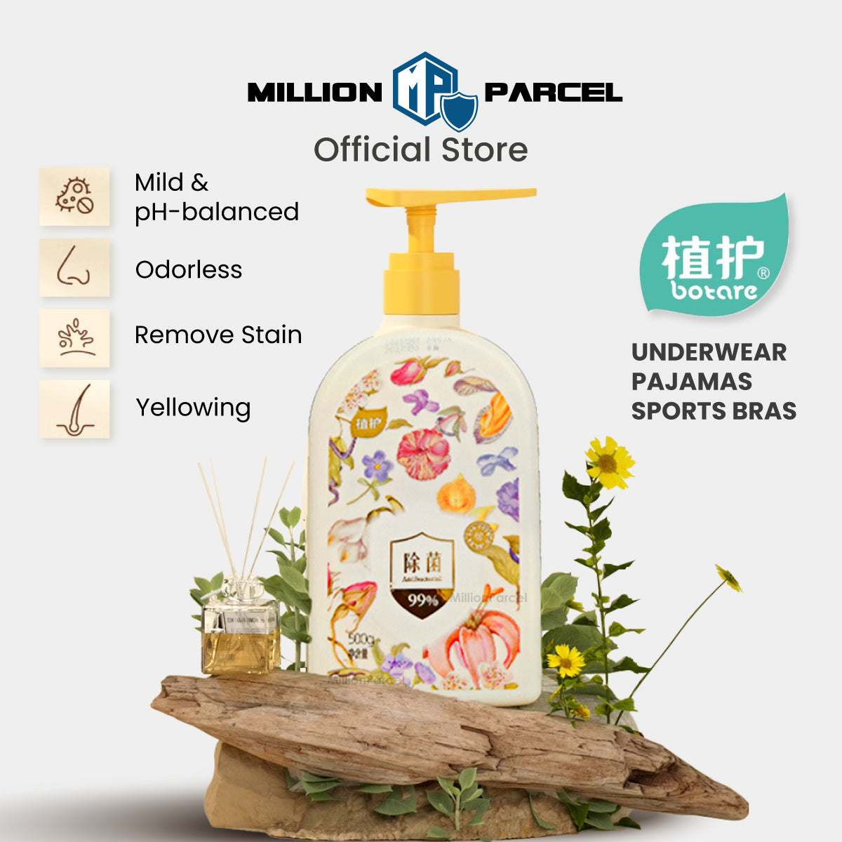 MillionParcel