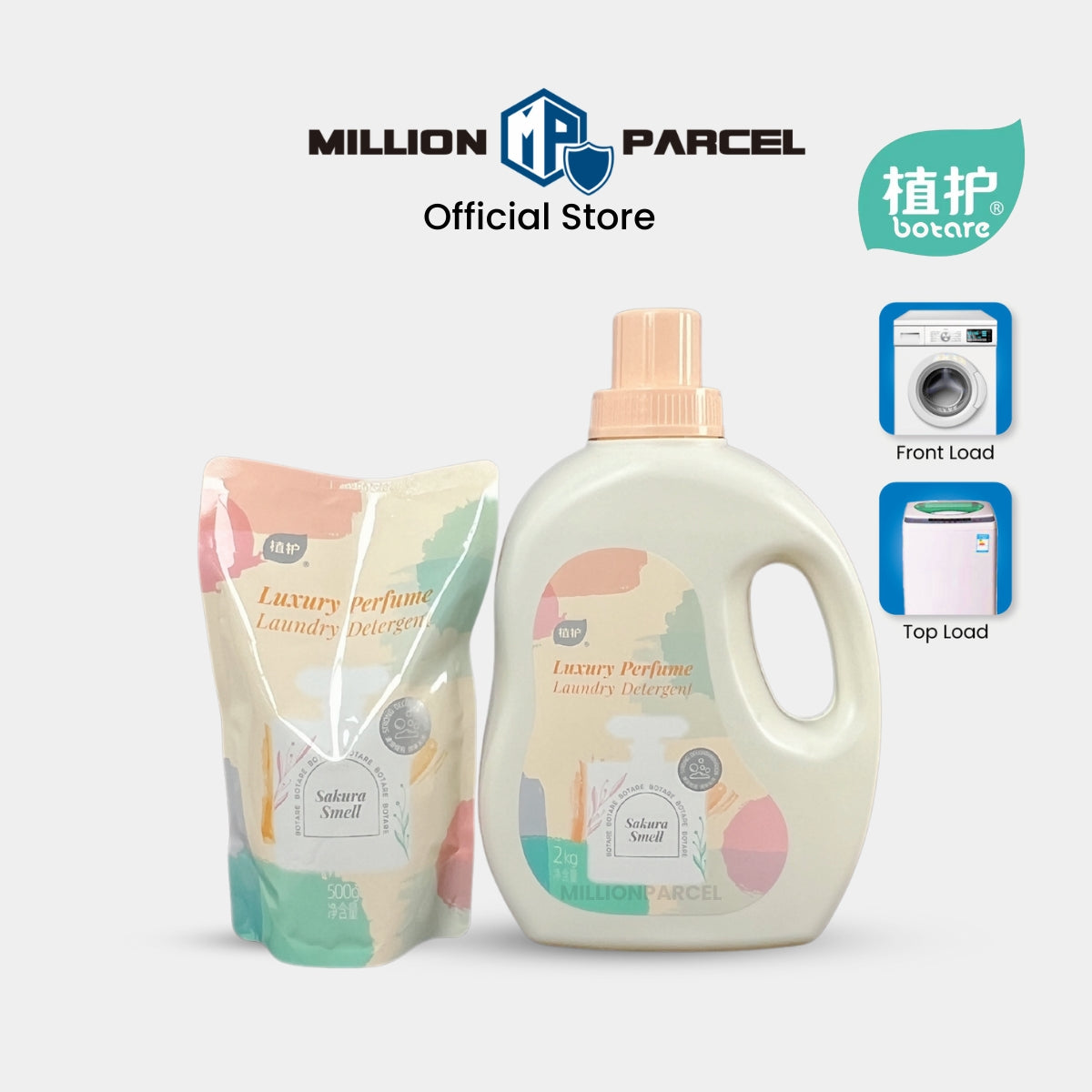 MillionParcel