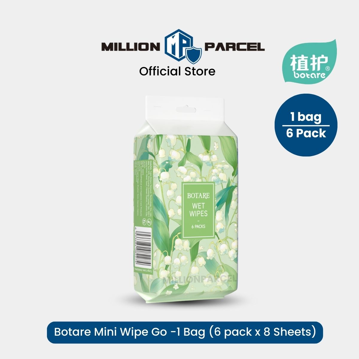 MillionParcel