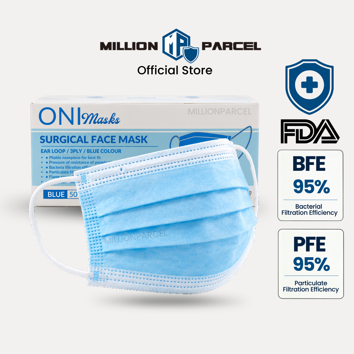 Blue 3-ply surgical face mask with ear loops, shown with ONI box behind.