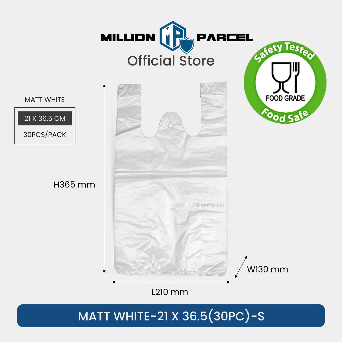 MillionParcel