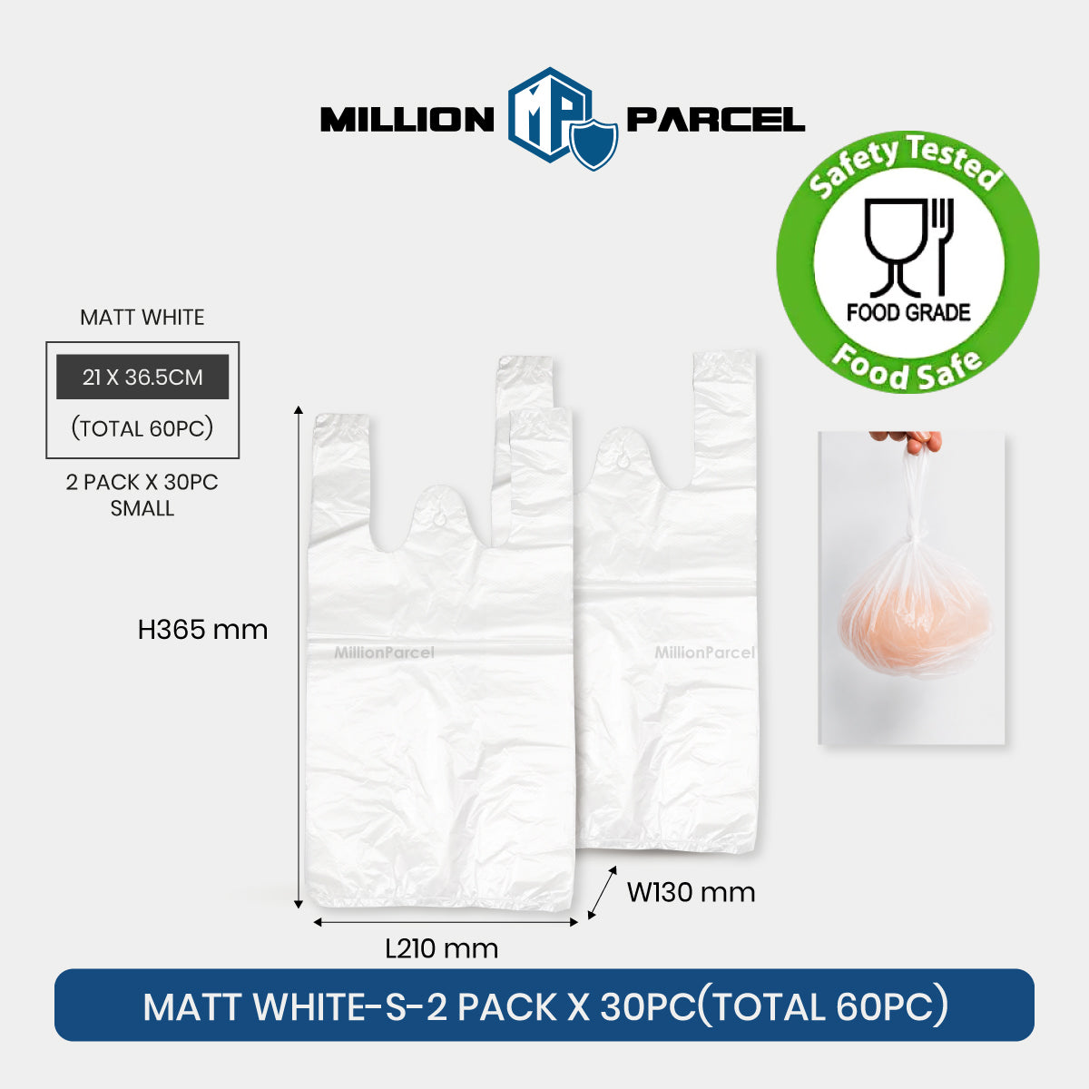 MillionParcel