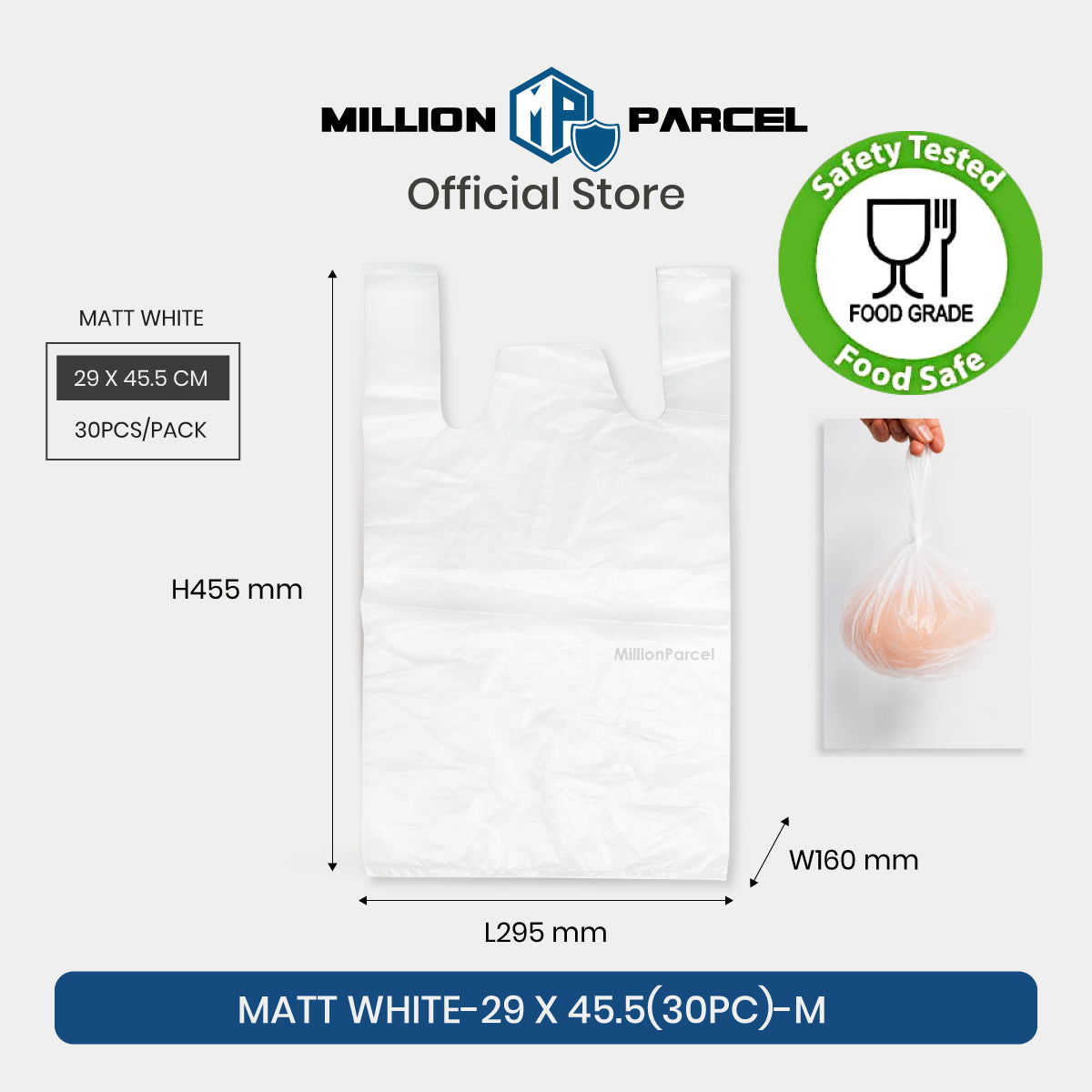 MillionParcel