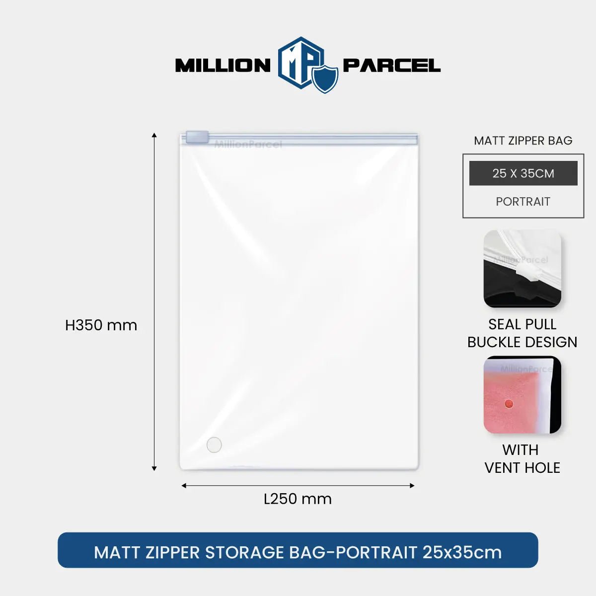 MillionParcel