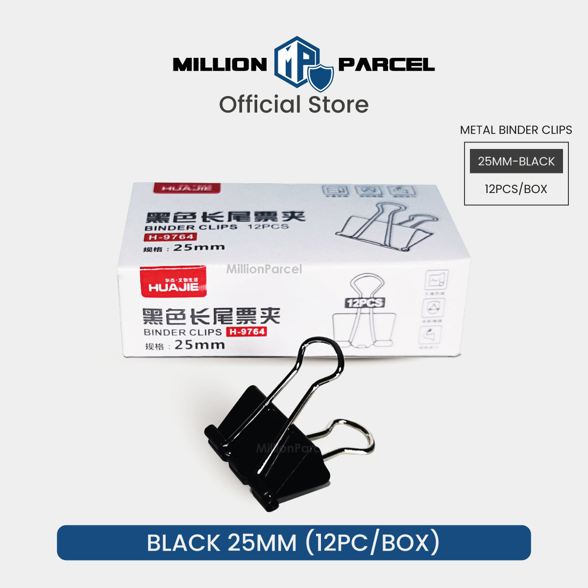 MillionParcel
