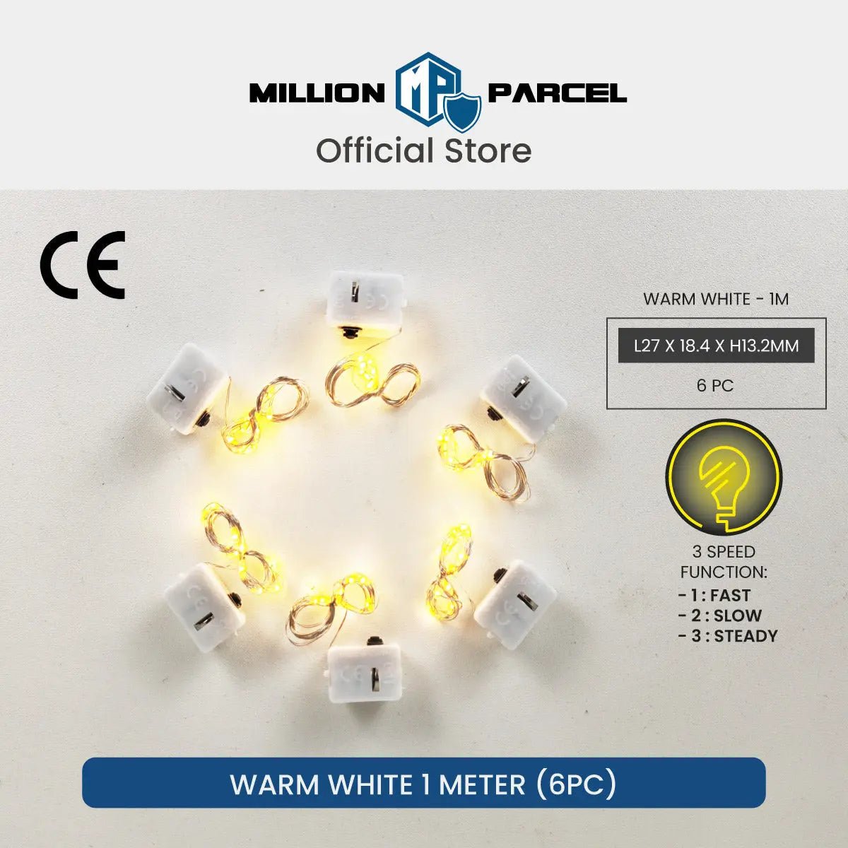 MillionParcel