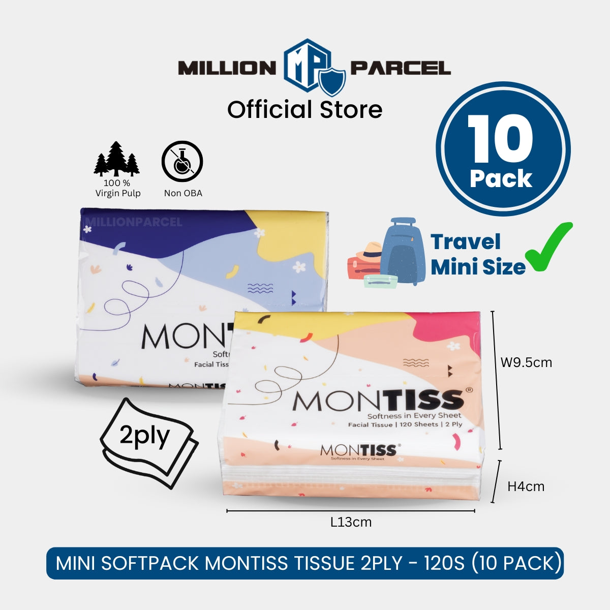 MillionParcel