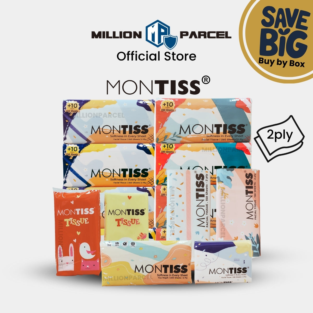MillionParcel