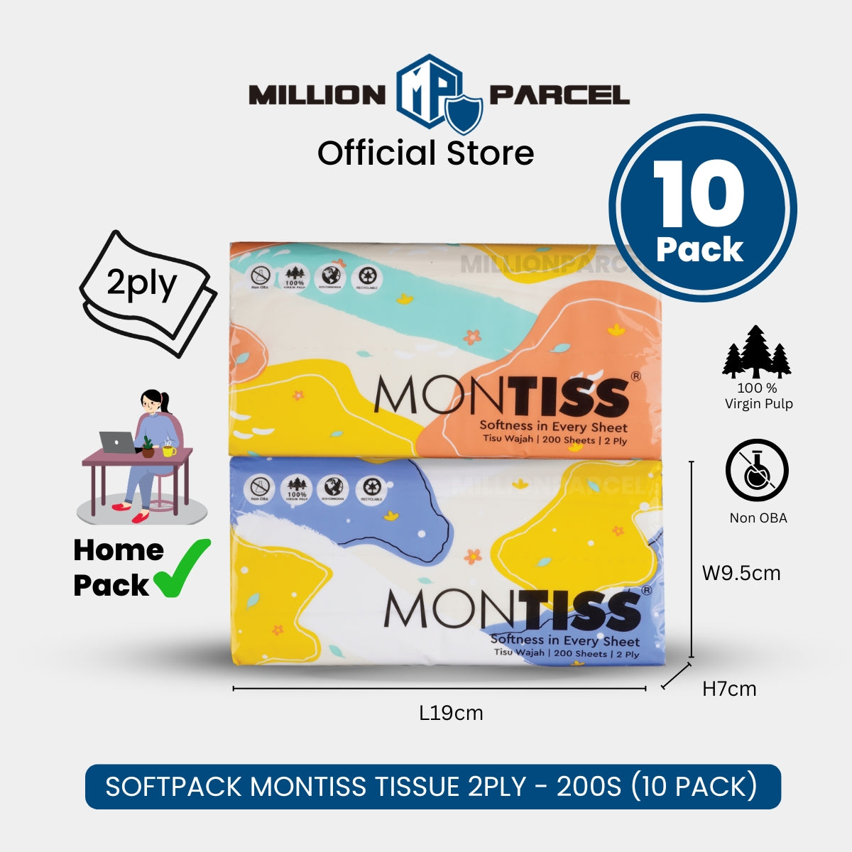 MillionParcel