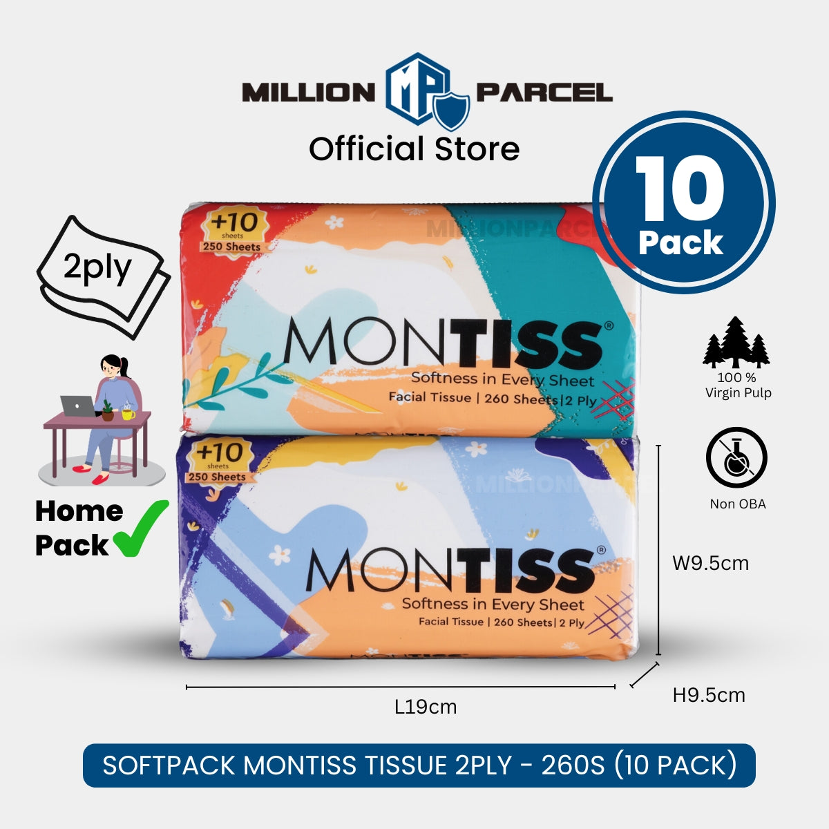 MillionParcel